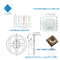Uva Led Shenzhen Factory 3838 3W UV UVA تراشه های LED برای پرینتر سه بعدی UV Curing