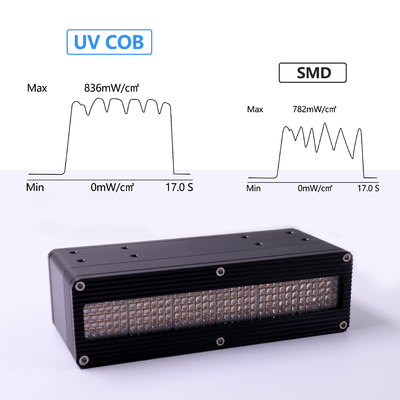 پرفروش‌ترین سیستم LED UV قدرت فوق‌العاده سوئیچینگ سیگنال کم‌نور 0-600 وات 395 نانومتری تراشه‌های SMD یا COB با قدرت بالا برای پخت UV