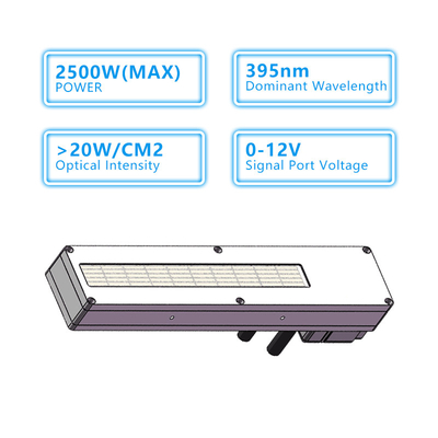 سیستم خنک کننده آب 2500 وات LED Light Curing دستگاه مناسب برای چاپگر سه بعدی