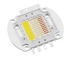 ماژول LED با قدرت بالا CRI 90 RGBW 2020 4056 6666 PURE COPPER 10W 200W