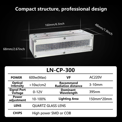 سیستم پخت 500 واتی AC220V UV LED برای پرینترهای سه بعدی با اندازه سفارشی