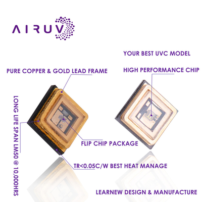 LEARNEW تراشه LED UVC 1W 255 نانومتری SMD LED 3535 6V برای ضدعفونی هوا