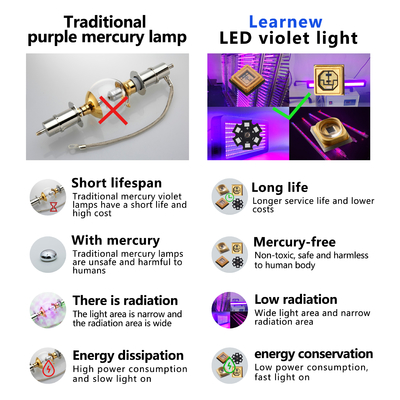 دیود گره ای UV Light Led 1w 3w 10w 50w 100w 200w 300w Uva Uvb UVc تراشه های LED UV