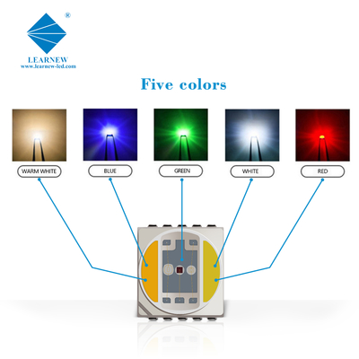 5454 5054 6064 SMD تراشه LED 0.5w 1.5w 2.5w طیف کامل Rgbww برای عکاسی نور / نورپردازی چشم انداز
