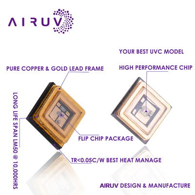 4046 3535 3838 تراشه های UV LED 20w 50w 100w تراکم بالا و شدت LED COB