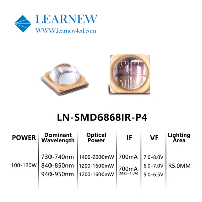 تراشه های LED IR با تراکم و شدت بالا 5-8W برای طول موج غالب 730-950MM