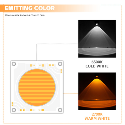 دو رنگ 2700-6500K CRI بالا Ra>95 LED COB CHIP قدرت بالا 150W + 150W 200W + 200W برای نور عکاسی نور ویدیو