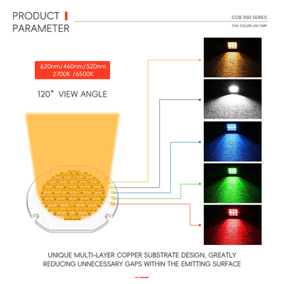 سری R50 قدرت بالا پنج رنگ COB تراشه LED 300W / 700W گرم سفید قرمز سبز آبی RGB UV IR مادون قرمز رشد سیلاب نور