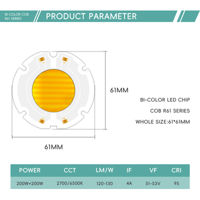 قیمت کارخانه 60X60MM دو رنگ تراشه های LED SMD LED پانل کامل رنگ RGB دانه های 200W تراشه