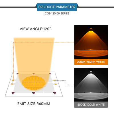 OEM ODM طول موج IR LED SMD نزدیک به مادون قرمز LED تابش مادون قرمز LED Chip 120100 1200W SMD LED