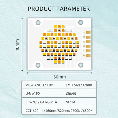 RGBWC پنج رنگ 180W CRI بالا 95 LED COB Chip 40X50MM LED Chip برای چراغ های صحنه / فلش / عکاسی