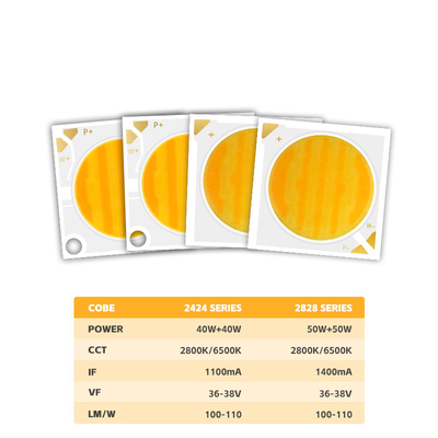 2424 دو رنگ COB LED CCT 2700k تا 6500k CRI95 بالا COB LED Chip Reflector شکل R21mm 40W + 40W 100-110lm / w 1.1A 36-38V چراغ های COB