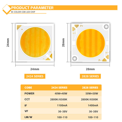 COB 2424 40W گرم / سرد / رنگ سفید خنثی 2800K تا 6500K OEM 36v-38v 110lm/w RA95 ماژول COB برای لامپ