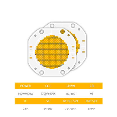 اپیلید های با کیفیت بالا Bridgelux Epistar Chips Full Color 5050 SMD 1W 3W 5W RGB RGBW UV High Power LED Chip