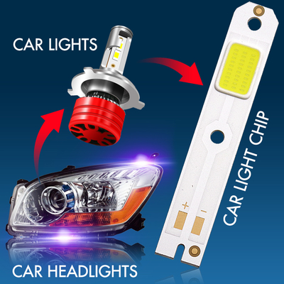 15W COB چراغ LED ماشین DC9V 2700K-7000K H4 H7 H4A