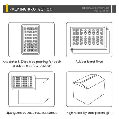 تراشه LED Sanan SMD3535 3W 4W زیرلایه سرامیکی سفید زاویه دید 120 درجه