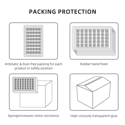 تراشه LED دو رنگ 18 وات-30 وات 2800K-6500K قابل تنظیم COB Ra90
