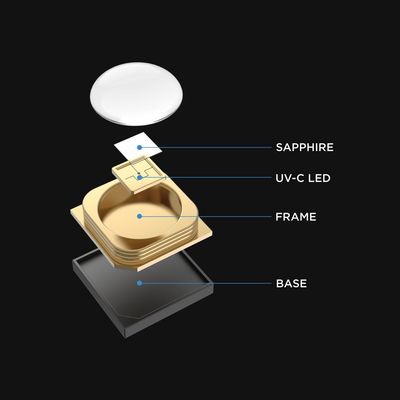 تراشه LED UVC میکروب‌کش سفارشی با طول موج 222 نانومتر، 254 نانومتر، 265-285 نانومتر و راندمان استریل‌سازی 99.99٪