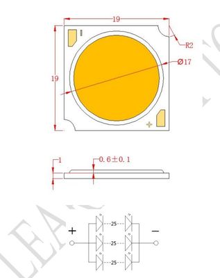چیپ Bridgelux LED COB با رندر رنگی بالا Ra97 Ra98 و کارایی 140 lm / w برای روشنایی حرفه ای