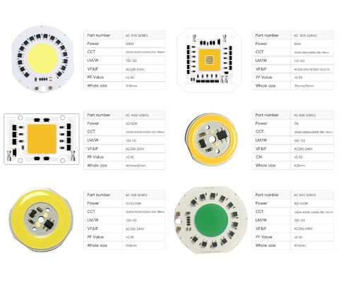 50W AC 220V-240V LED COB Chip with 120° Viewing Angle 50000 Working Hours and 2-Year Warranty for Outdoor Lighting