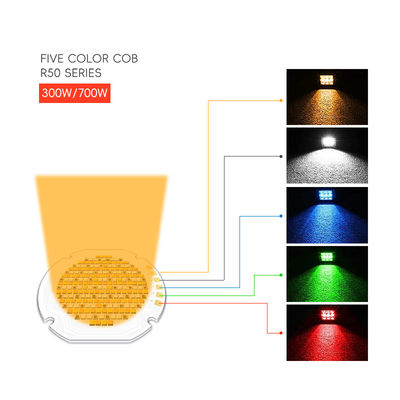 تراشه LED COB هوشمند 300 وات 700 وات RGBW گرد 36 میلی‌متری 5 در 1 رنگ 110LM/W برای نورپردازی فیلم