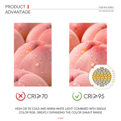 تراشه LED COB هوشمند 300 وات 700 وات RGBW گرد 36 میلی‌متری 5 در 1 رنگ 110LM/W برای نورپردازی فیلم