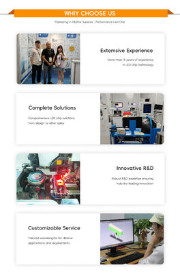 چیپ LED COB قدرت بالا 2100W با ولتاژ ورودی 80-86V و زاویه دید 120 ° برای عکاسی و روشنایی صحنه