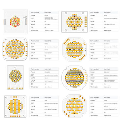 چیپ LED COB با کارایی بالا 2100W با گارانتی 3 ساله و ولتاژ ورودی 80-86V برای روشنایی عکاسی