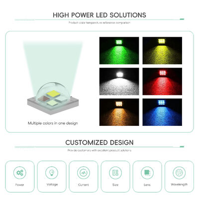 SMD5050 با توان بالا 10W-18W DC6V/12V LED دیود 2000LM 5.0*5.0mm 120 درجه تراشه های لامپ LED 2700k 3000k 4000k 5000k 6000k 6500k