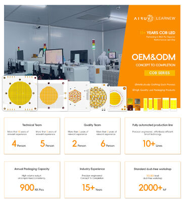 چراغ‌های پایین‌تاب COB LED دو رنگ 1919 با توان 30W+30W، چراغ‌های داخلی، نورافکن‌ها، 36-38 ولت، قابل تنظیم نور، CCT دو رنگ 2700-6500K