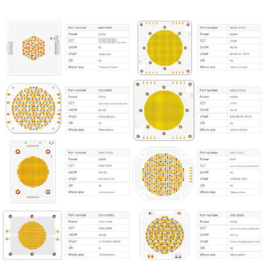 600W + 600W BICOLOR COB LED CHIP CCT COB 7575 SERIES تنظیم پذیر COB LED Chip چراغ های عکاسی رنگ سفید CRI95 10A