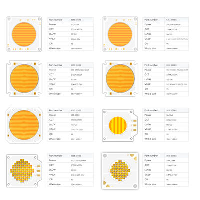 600W + 600W BICOLOR COB LED CHIP CCT COB 7575 SERIES تنظیم پذیر COB LED Chip چراغ های عکاسی رنگ سفید CRI95 10A