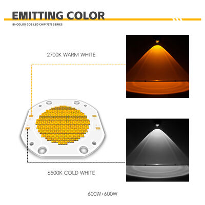 600W + 600W BICOLOR COB LED CHIP CCT COB 7575 SERIES تنظیم پذیر COB LED Chip چراغ های عکاسی رنگ سفید CRI95 10A
