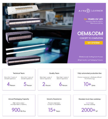 لامپ لوله ای UV LED 1.5 متری 365 نانومتر 370 نانومتر 100 وات 120 وات لامپ لوله ای UV تخت برنزه سازی طراحی AC 1.7 متری راه حل متخصص فتوتراپی UV LED