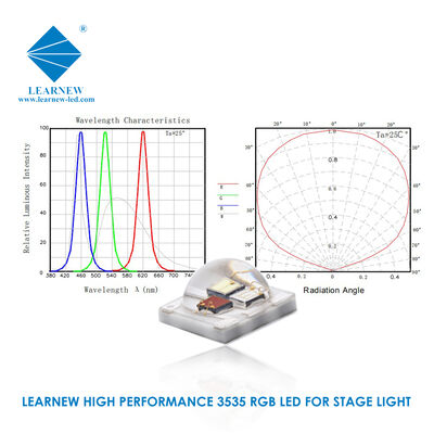 تولیدکنندگان تراشه LED با کیفیت بالا عرضه کننده تراشه LED SMD 3535 برای نور صحنه LED