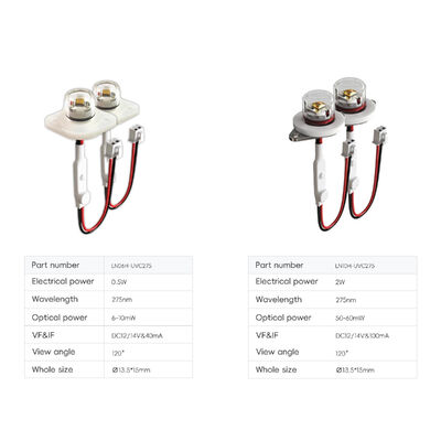 M920 ماژول ضد آب LED ماژول ضد عفونی کننده آب LED ماژول