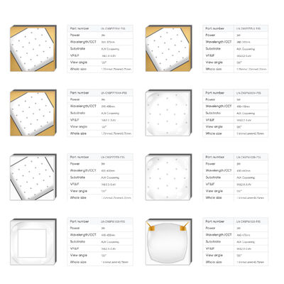 Best Price Fill Light LED Stage Light Customized 3W 1616 1717 Series 6000-7000K Photographic 365-1000nm CNSP COB LED Chip