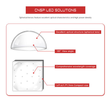 LEARNEW High Power LED Chip 2W 3W ALN Coppering Broad Spectrum 1800K-700K 120 Viewing Angle 2.8-3.4V Customizable Color