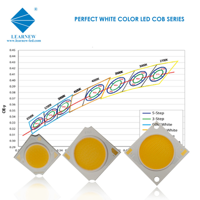 12W 24W 36W 1919 LED COB CHIP 110-130lm/w CCT 2700K-6000K برای چراغ های ردیابی LED